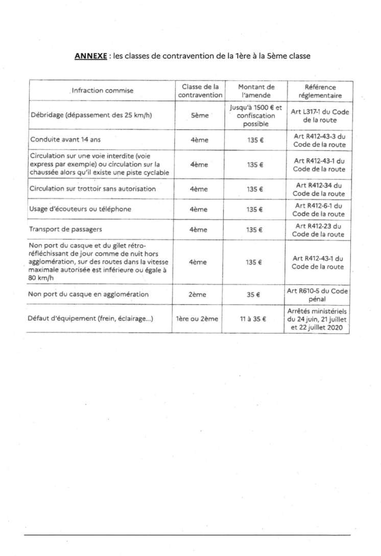 ARRETE 6OCT26 P4.png